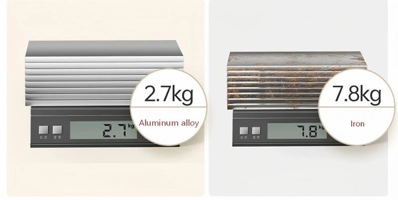 Aluminum Roll Top Table price